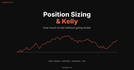 Position Sizing & the Kelly Criterion in Python