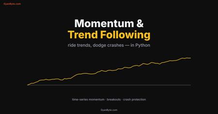 Momentum & Trend Following in Python