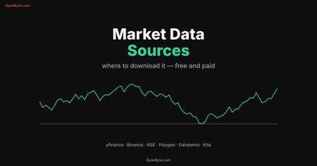Market Data: Types & Where to Download It (Free and Paid)